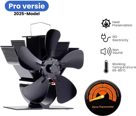 Foto: Trend lec mini kachel ventilator pro eco fan duurzaam met thermometer