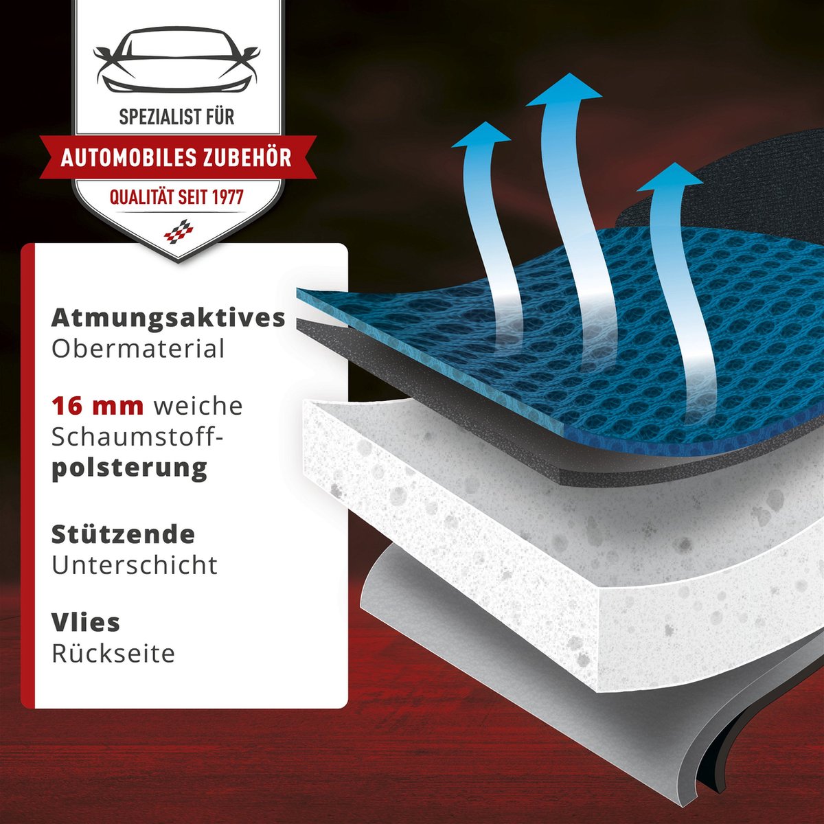 Walser Stoelhoes Grafis - universele stoelhoes auto zwart-blauw - 1 stuk – foto 6