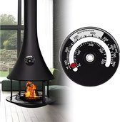 Kachelthermometer, magnetische thermometer, houtbrander