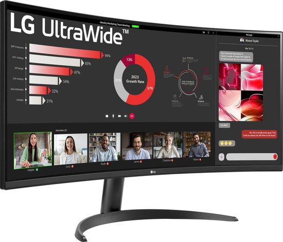 Een gebogen LG UltraWide monitor toont een online vergadering met grafieken. De monitor heeft een zwarte rand en standaard.
