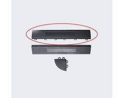 Oprijrand voor Open Kliktegel voor Garagevloer en Werkplaats - zwart 400 x 60 x 18 mm