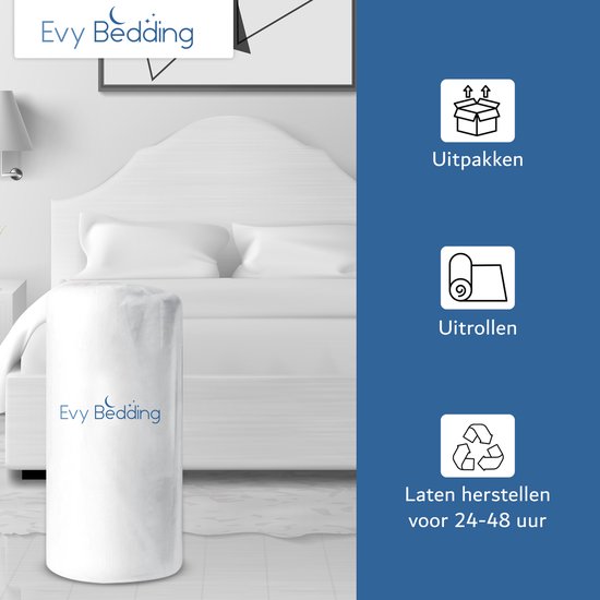 Sur-matelas Evy Bedding blanc roulé, à côté d'un lit fait. Icônes montrant le déballage, le déroulement et le laisser se reposer pendant 24-48 heures.