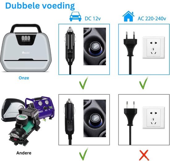 Draagbare Luchtcompressor – Elektrische Bandenpomp – Fietspomp – Mini Compressor – Lichtgewicht – LED Display – Grijs — afbeelding 4