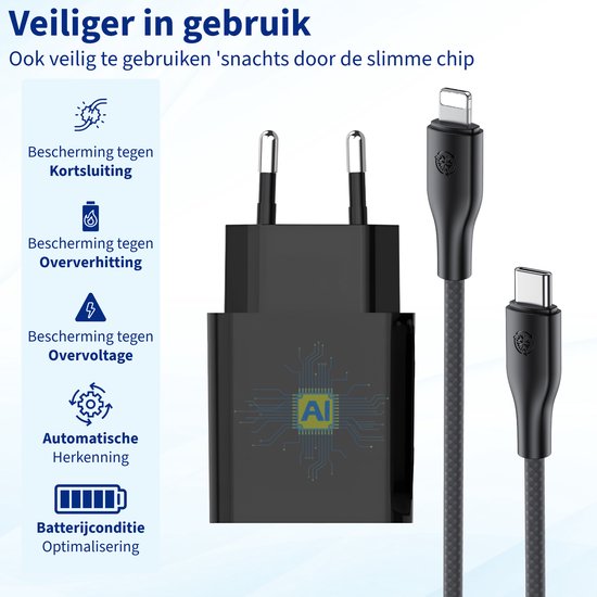 30W USB-C Snellader + 2 Meter Lightning-kabel – Voor IPhone 14/13/12/11/SE/8/7/6 En IPad, PD 3.0, Veilig En Duurzaam