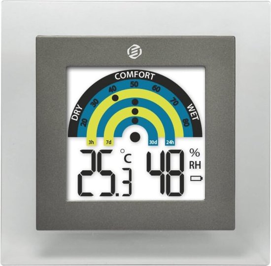 Digitale huisthermometer hygrometer binnen