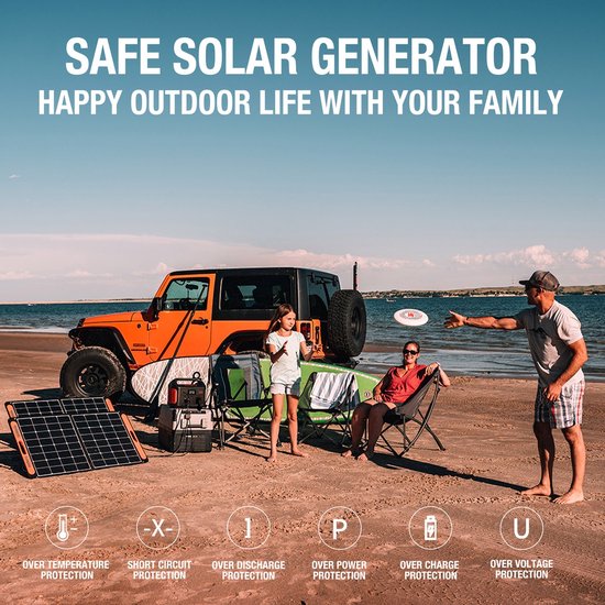 Een gezin geniet van een stranddag met een Jackery Explorer krachtcentrale, zonnepanelen en een oranje jeep. Beschermingspictogrammen worden getoond.