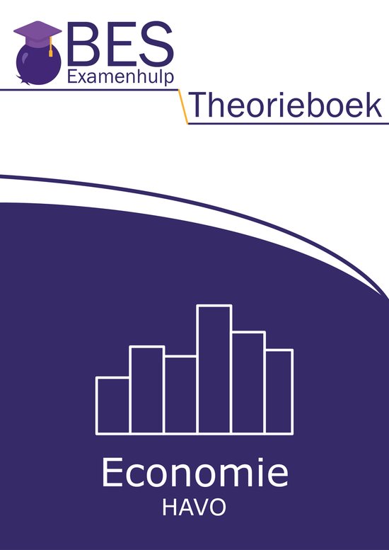 BES theorieboek economie havo (samenvatting)