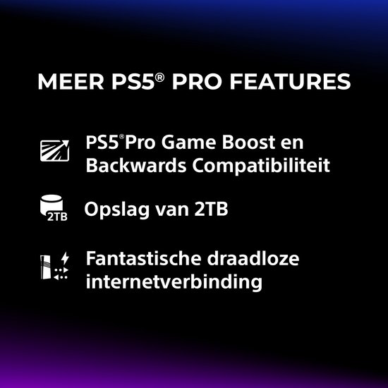 Lijst met extra functies voor de PS5 Pro: PS5 Pro Game Boost en Backwards Compatibility, 2TB opslag en draadloze internetverbinding.