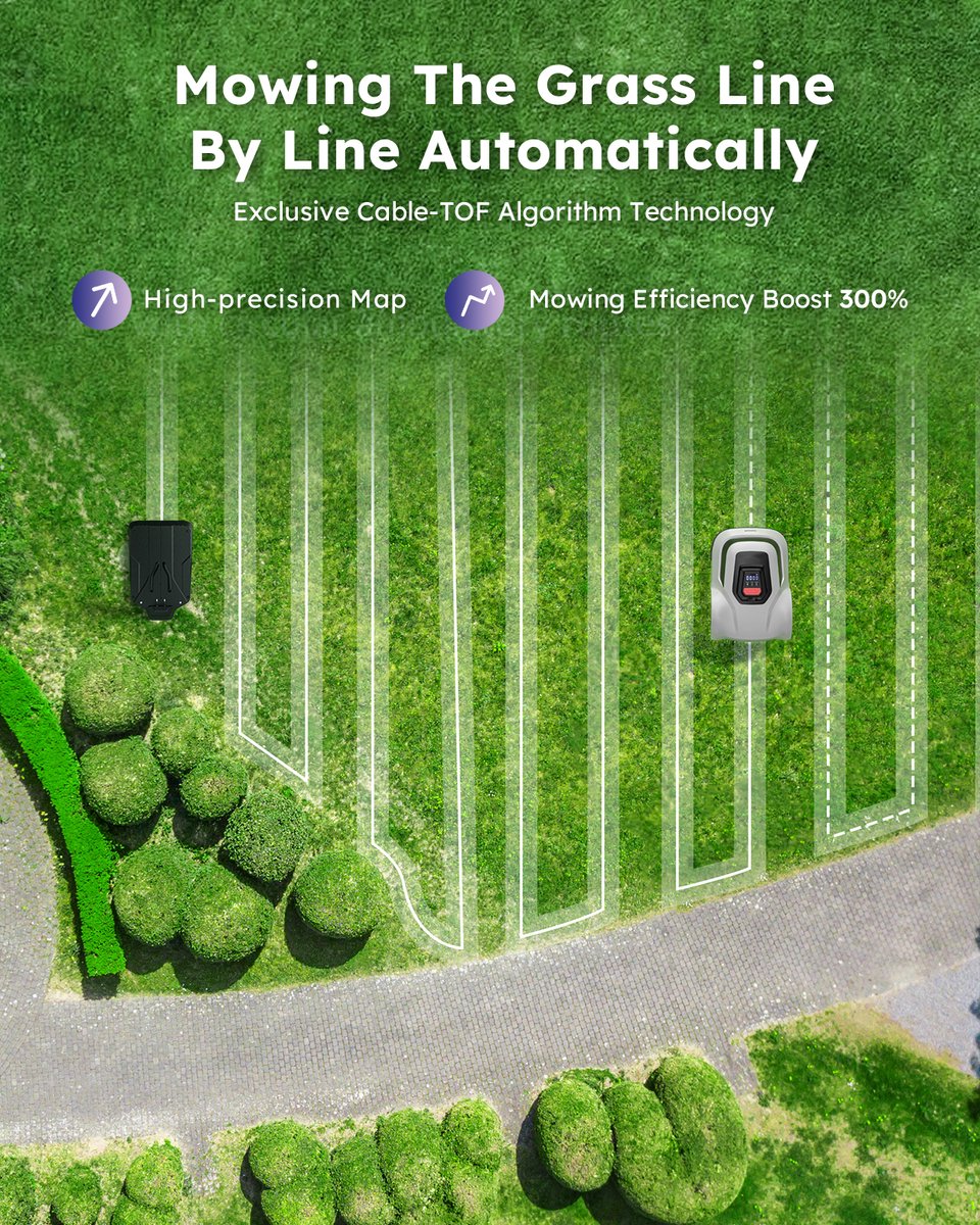 Afbeelding 2 van ANTHBOT - Maaier - Pion Robotic Lawnmower for 1000 m² - 300% Higher Efficiency Mower Lawn Mower Robot with Sturdy Boundary Cable, Car Mapping & Loading, C-TOF Technology, Lattice-shaped Mowing Path, IPX6