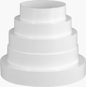 Adaptateur de Basic 80 - 150 mm
