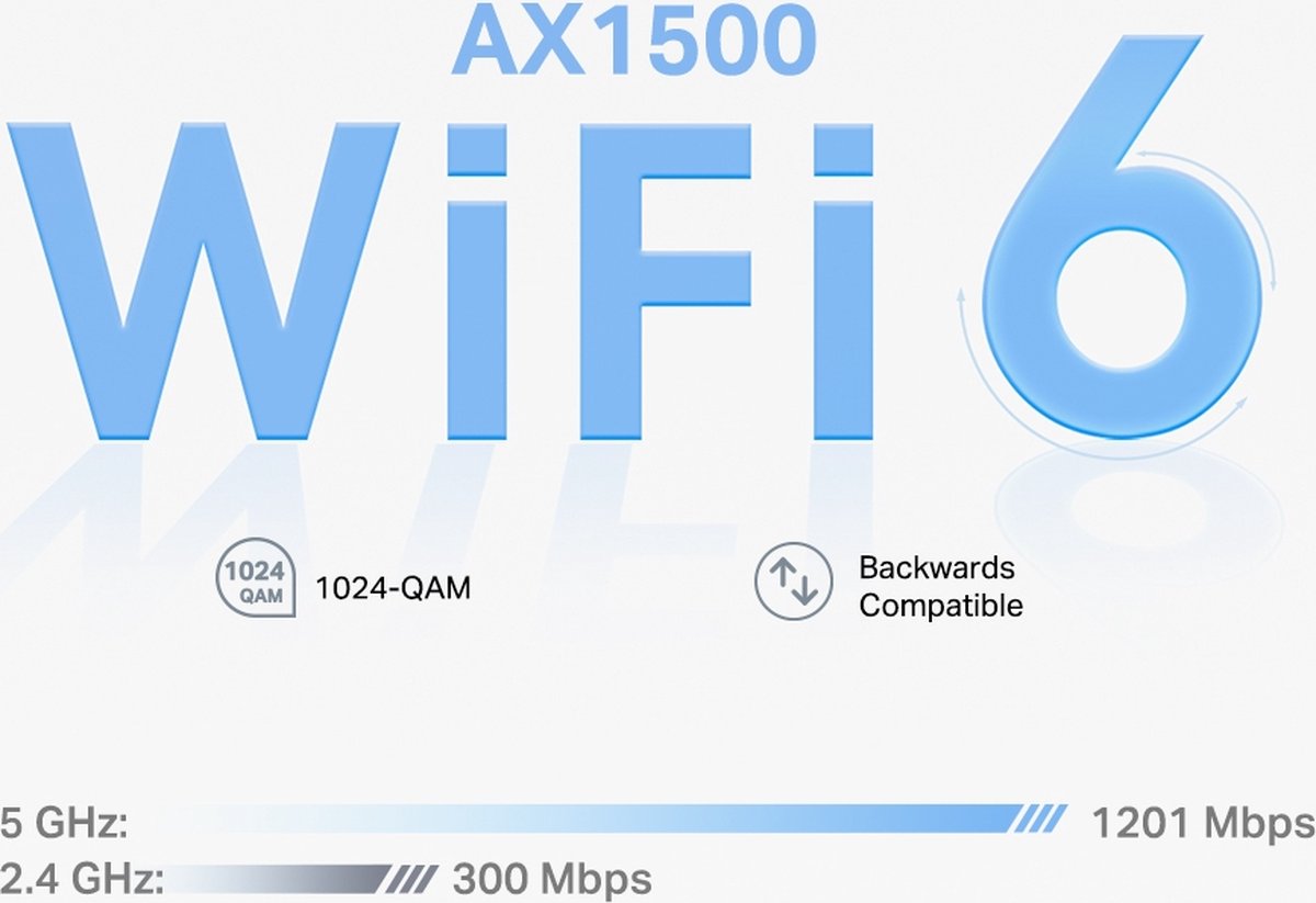 TP-Link Deco X1500 - Mesh WiFi - Dual-band - Wi-Fi 6 - 2-Pack – foto 3