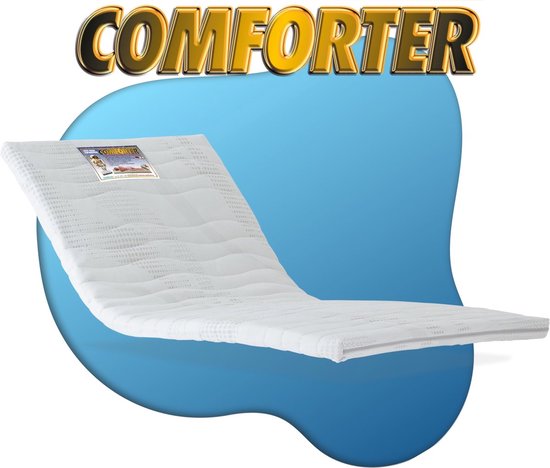 Surmatelas blanc à motif, déplié, avec le logo 'COMFORTER'.