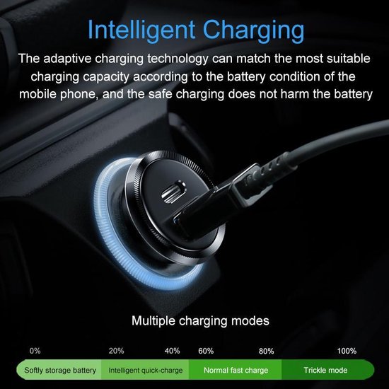 Chargeur rapide double USB pour voiture USB-C PD compacte 27W