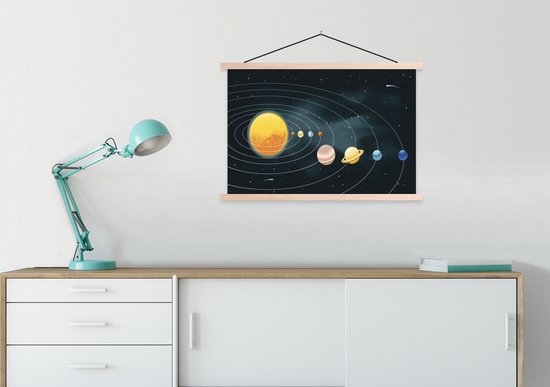 illustration du système solaire avec les planètes affiche scolaire lattes plates vierges 90x60 cm - Tirage photo sur affiche textielposter (décoration murale salon / chambre)
