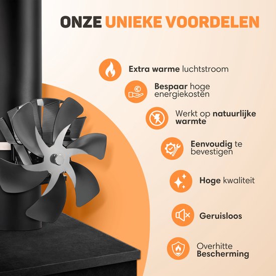SEMAI Kachelventilator, magnetisch, zonder stroom met 6 bladen