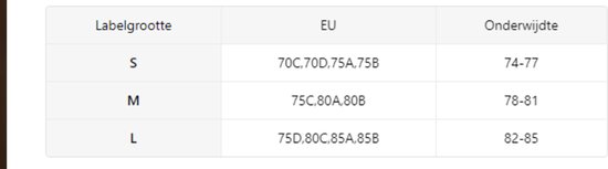 Set de Lingerie Livano sans armatures - Sans Bracelets - Soutiens-gorge -gorge Push -up - Soutien-gorge Comfort - Confortable - BH - Blauw - Taille S