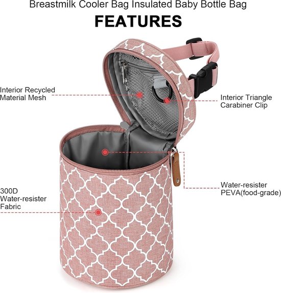 Geïsoleerde fleszak moedermelkkoeler - Roze 14cm x 19cm - Draagbaar en multifunctioneel - Houdt melk op temperatuur - ShopVlot — afbeelding 5