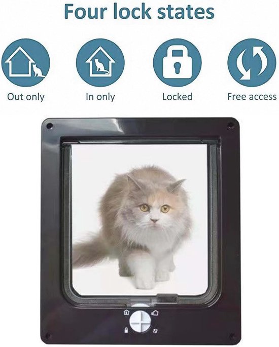 Cat Mate Elite I.D. Disc Kattenluik Met Timerbediening - Kattendeur - Wit - Noorse Boskat - Pets Place