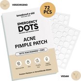 Breakout+aid® Emergency Pimple Patches 72 Stuks - Acne Patch - Puisten Pleister in Verschillende Maten - Doorzichtige en Huidvriendelijke Puisten Patch met Niacinamide + Zink, Verschillende maten