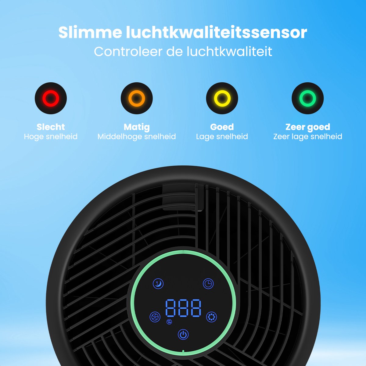 Auronic Luchtreiniger Compact Pro met HEPA 13 Filter, Ionisator en Koolstoffilter - Ruimtes tot 30m² - CADR-waarde van 150m³/u - Air Purifier met Aromatherapie - Wit – foto 5