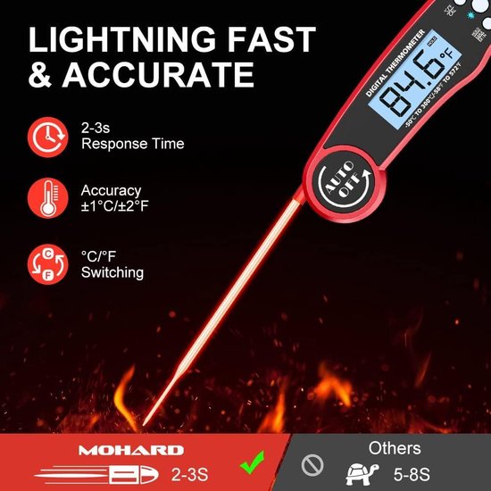 Primo Grill Instant Read Thermometer - Nu bij Primo Grill Instant Read Thermometer - Nu bij