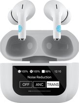 Bol.com Bluetooth Oordopjes - Draadloze oortjes - Oortjes draadloos - Geschikt voor iPhone 12/13/14/15/16 Plus Pro Pro Max iPad ... aanbieding