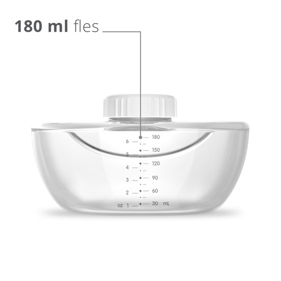 LUVION® Geneva Handsfree Elektrische Borstkolf Dubbel - Draadloze kolf voor thuis én onderweg van Luvion — afbeelding 4