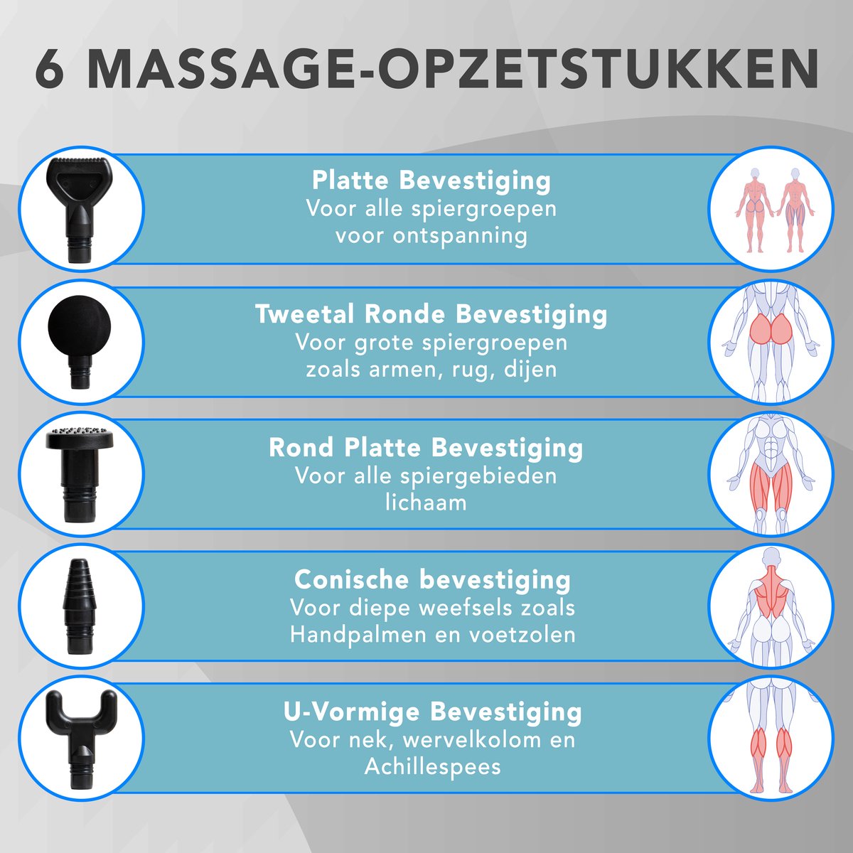 Afbeelding 3 van Pure Relief Massage Gun – Krachtig Draadloos Massageapparaat | 30 Vibratiestanden tot 3500 RPM | Spierherstel, Ontspanning & Sportmassage | Inclusief 6 Opzetstukken & LCD Touchscreen
