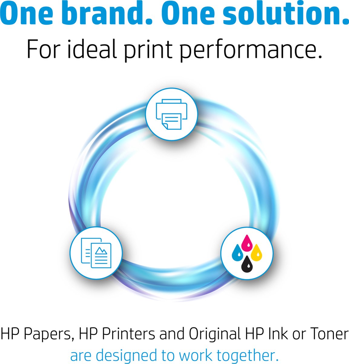 InkSpirit HP 350 351 Cartouches d'encre de Rechange pour imprimante HP