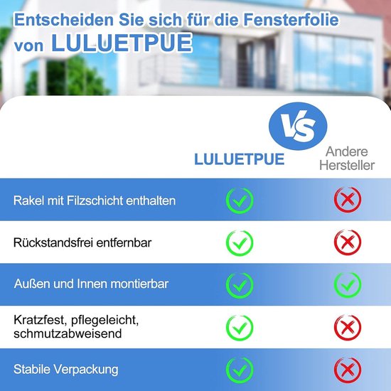 Gutsbox Zelfklevende raamfolie, spiegelfolie, inkijkbescherming