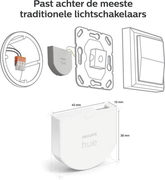 Illustratie van de Philips Hue wand-schakelaarmodule en hoe deze achter een traditionele schakelaar past.
