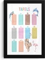 Dieren - Tafels