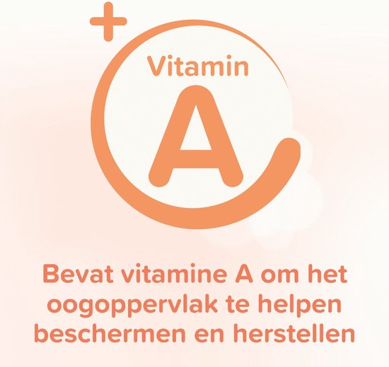 Beaphar Oogzalf alle huisdieren 5ml