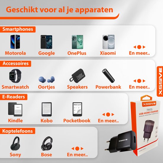 Compatible avec les smartphones, accessoires, liseuses et casques de marques comme Motorola, Google, JBL et Sony. Chargeur USB noir dans son emballage.