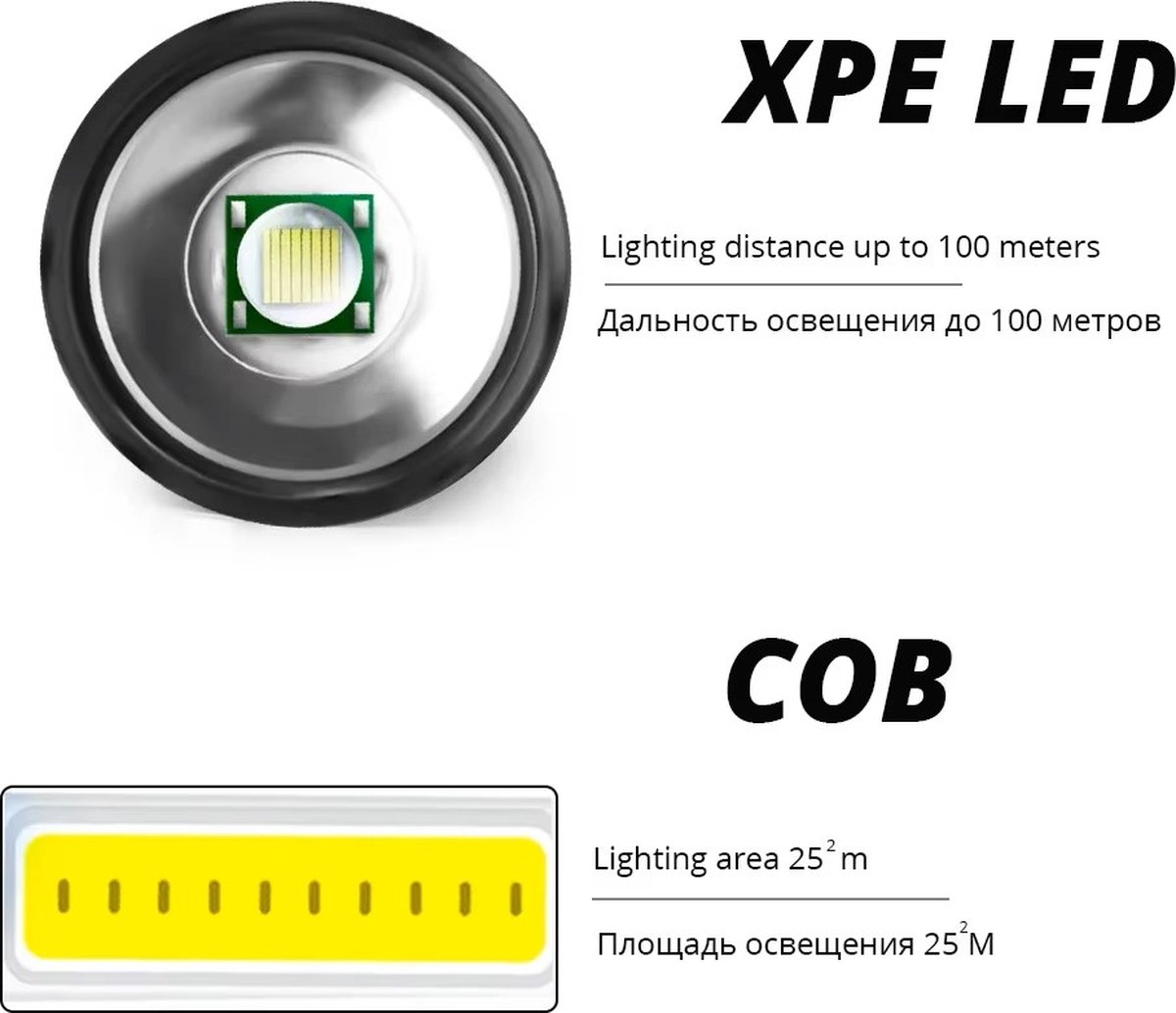 Krachtige Oplaadbare LED-Zaklamp met COB-Zijverlichting – Mini LED Zaklamp met Hook up - Lichtgewicht, Klein en Compact met Uitschuifbare Zoomfunctie – Inclusief groene Beschermcase – Perfect voor Reizen en Noodsituaties – Kleur: Zwart van Merkloos / Sans marque — cadeau in Gadgets - foto 4