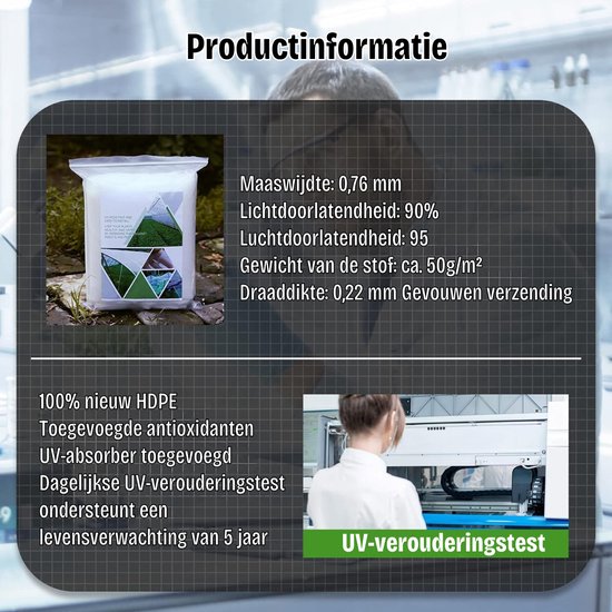 Anti-Vogelnet