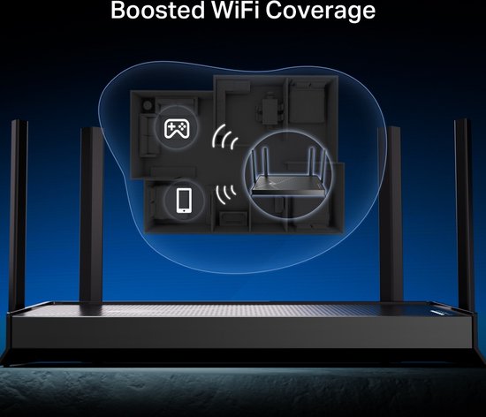 TP-Link Archer BE230 router met een diagram van Wi-Fi dekking in een huis, met iconen voor een gameconsole en telefoon.