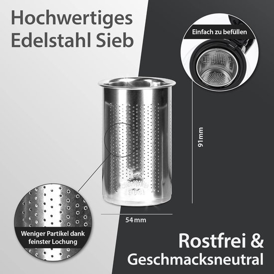 DēLonghi ECAM250.33.TB Magnifica S Smart Koffiezetapparaat Aanbieding