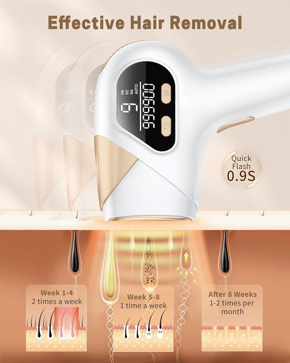Laser Ontharingsapparaat - Laser Ontharing - Ontharingslaser - Ontharen voor Thuis - Epilator - Epileerapparaat thumbnail 4
