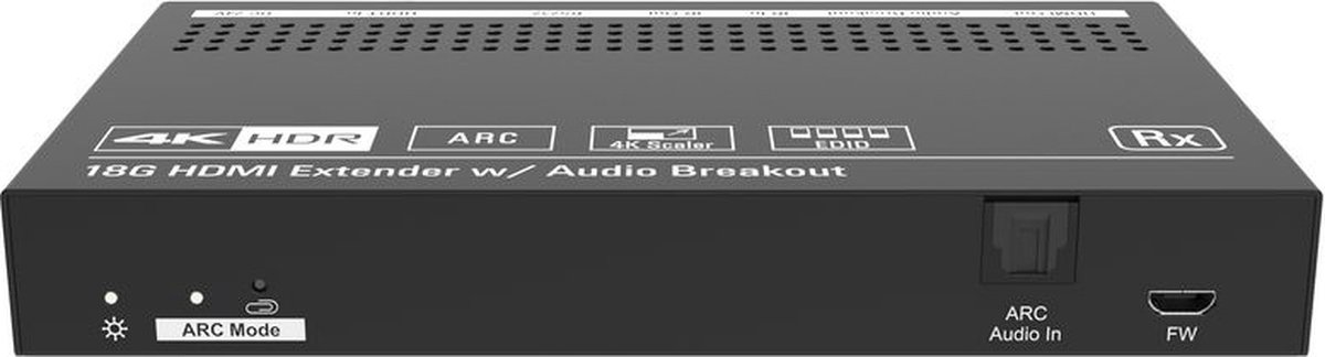 Receiver for VLHDMIMAT4X444