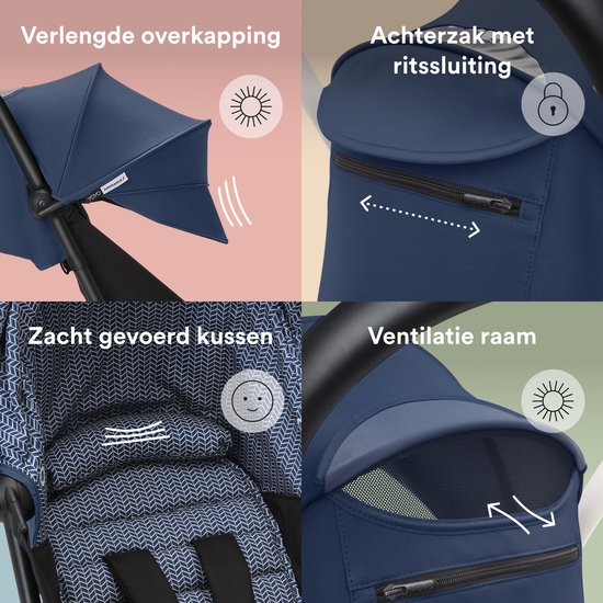 Stokke YOYO 6+ Color Pack, Air France Blue - Textiel: zitkussen, uitschuifbare luifel en achterzak met ritssluiting - Voor het YOYO-frame (los verkrijgbaar) van Stokke — afbeelding 2