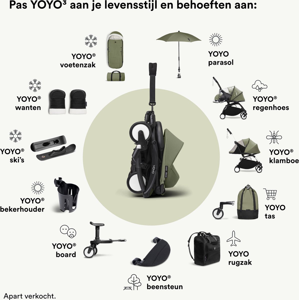 Stokke YOYO Newborn Pack Olive - Inclusief Matras en Luifel - afbeelding 3