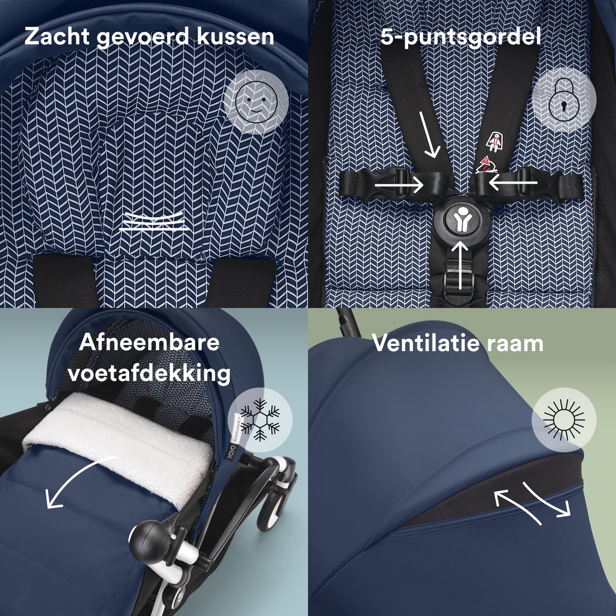 Stokke YOYO 0+ Newborn Pack Air France Blue met Matras - afbeelding 2
