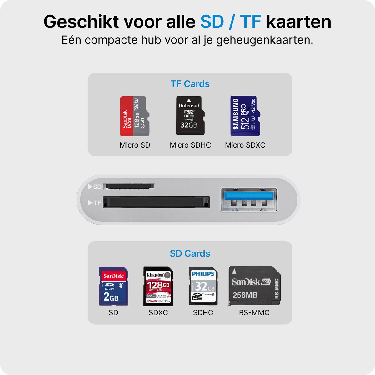 Voomy SD Kaart Lezer - 3 in 1 - SD / Micro SD / TF Card Reader - USB C & USB A - Kaartlezer Wit - Geschikt voor Laptop / Smartphone / Tablet / Universeel — afbeelding 4