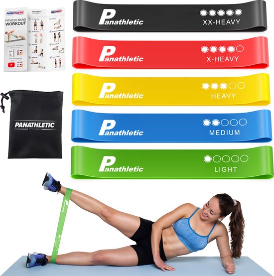 Panathletic Weerstandsbanden