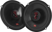 JBL Stage 3 627F - Autospeaker - 6.5” (16,5 cm) - 2-Weg Coaxiaal - Zwart - Krachtig Geluid Zonder Gr