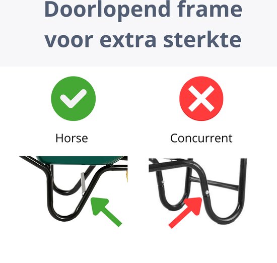 Horse Kruiwagen met antilek band - Gemonteerd geleverd van Haemmerlin. — afbeelding 5