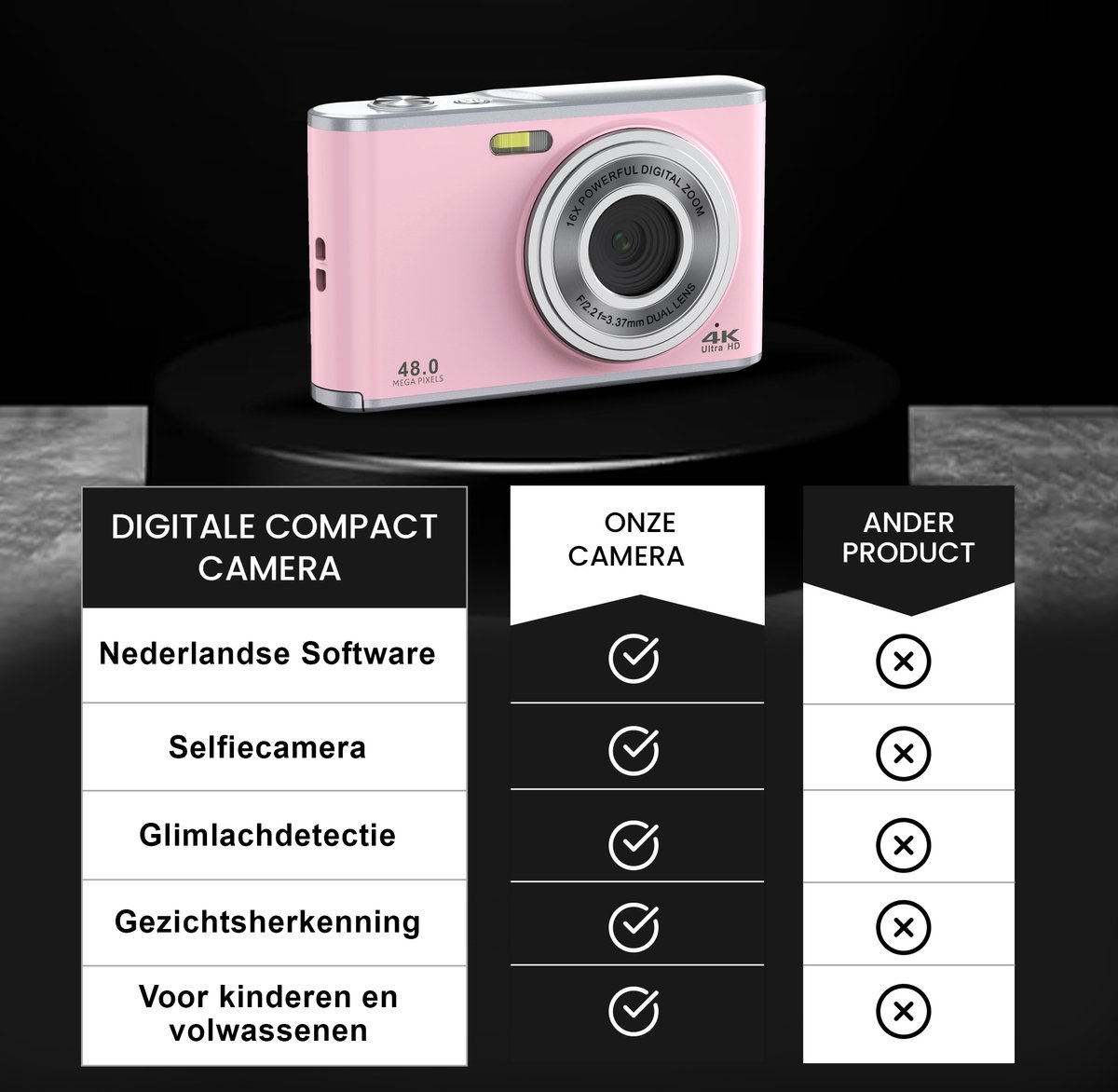 K&L Digitale Camera 4K - Fototoestel - Fotocamera - Compact Camera - Vlog Camera - Voor Kinderen - Inclusief 64GB - NL Software - Roze thumbnail 5