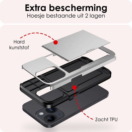 Coque adaptée pour iPhone 15 Plus, porte-cartes, coque rigide avec protecteur d'écran, résistante aux chocs, coque rigide avec porte-cartes – Grijs