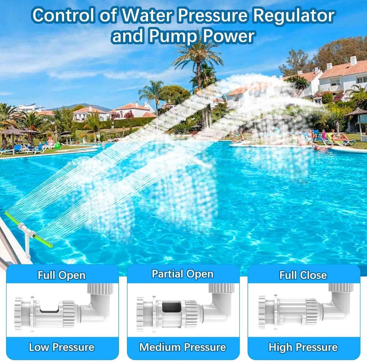 Zwembad Fontein Verstelbare Water Dual Spray Sprinkler Waterval Sproeier